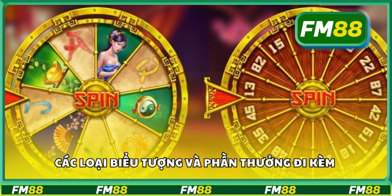 Các loại biểu tượng và phần thưởng đi kèm