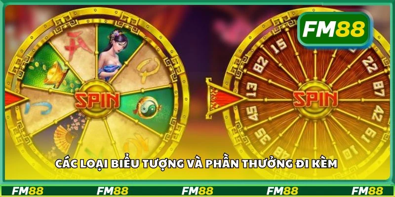 Các loại biểu tượng và phần thưởng đi kèm