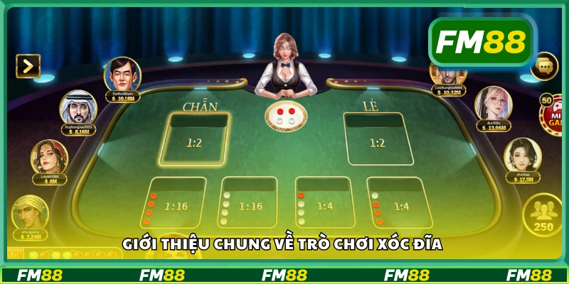Sơ lược về game slot (quay hũ)