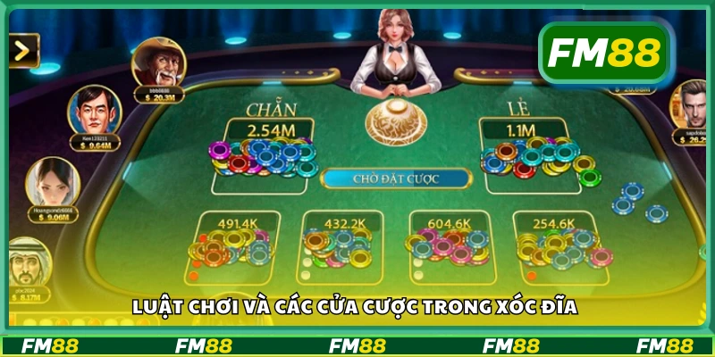 Khám phá cơ chế hoạt động của slot game