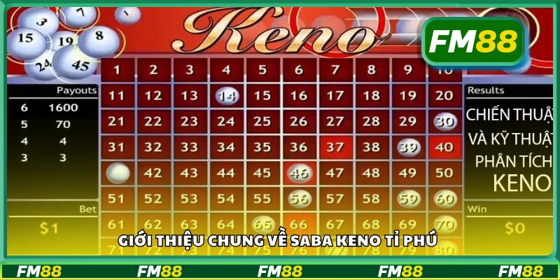 Tìm hiểu game Saba Keno Tỉ Phú đang gây sốt